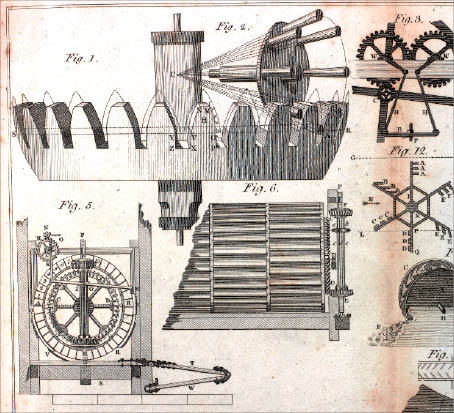 Figure 4. Gregory's Treatise, Part 2, Plate XXXV (detail). Reproduced with permission of the Science Museum Library/Science and Society Picture Library