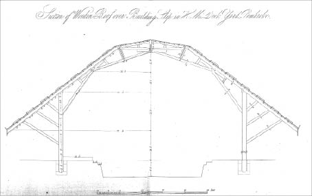 Figure 1. Section of wooden roof over Building Slip in H. M. Dockyard Pembroke (Ref. 9, Plate 11)